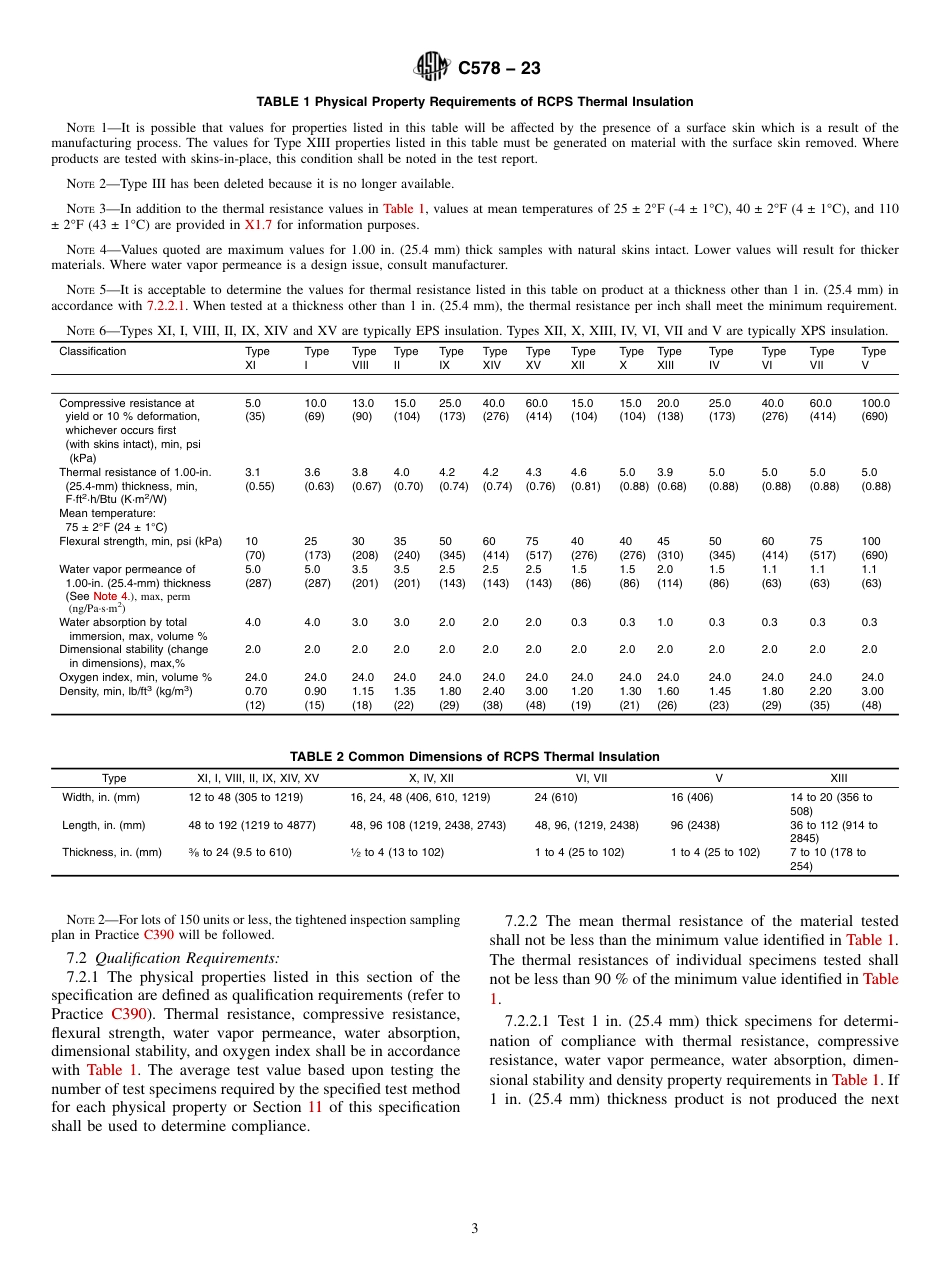 ASTM C578 - 23.pdf_第3页