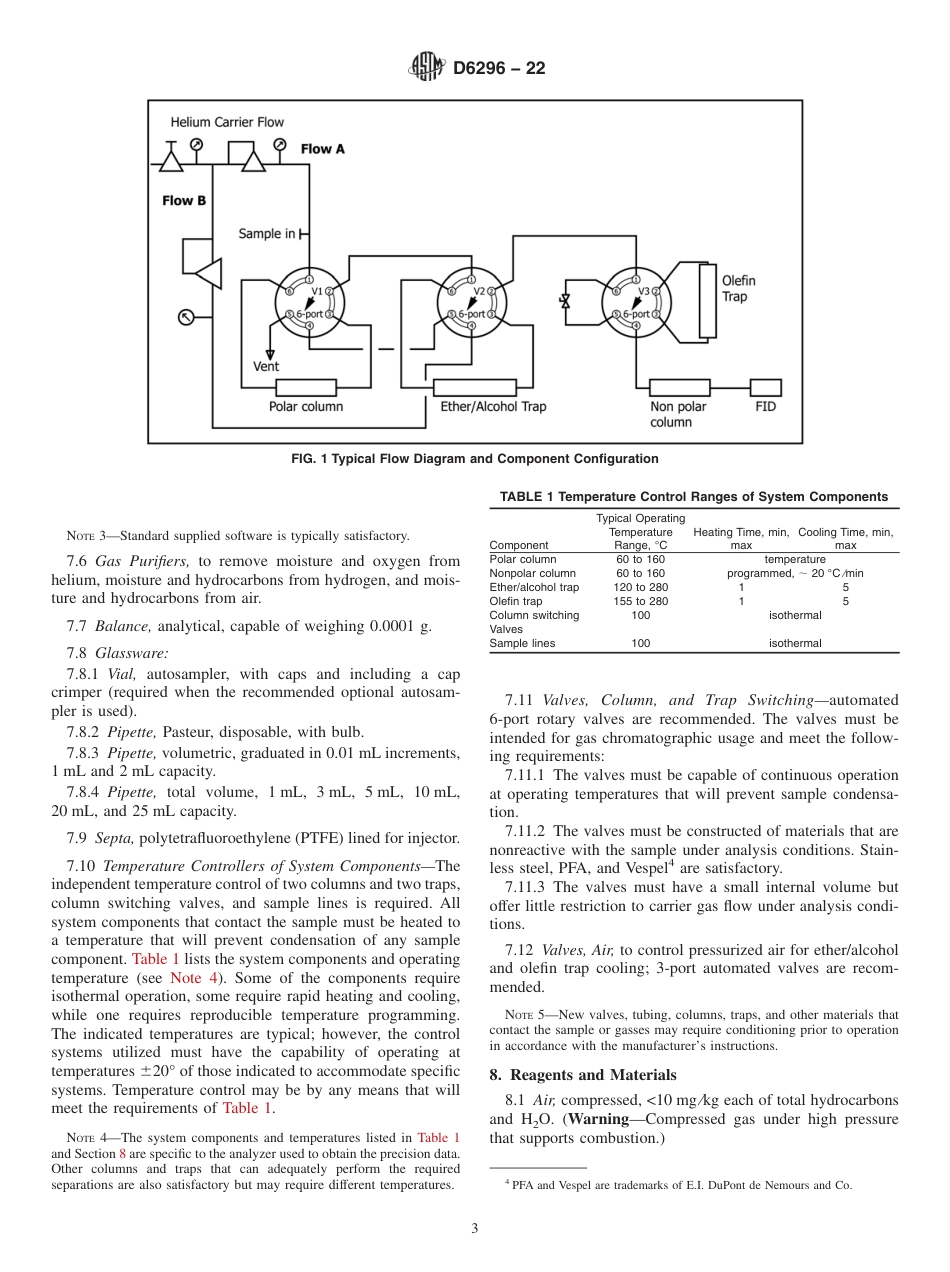 ASTM D6296 - 22.pdf_第3页