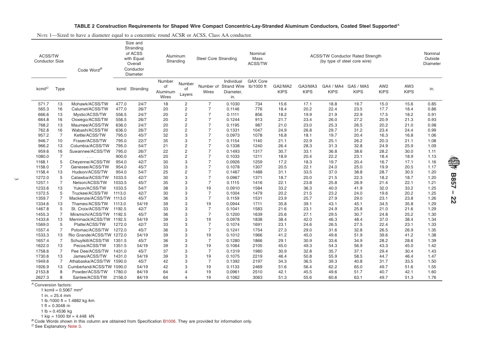 ASTM B857 - 22.pdf_第3页