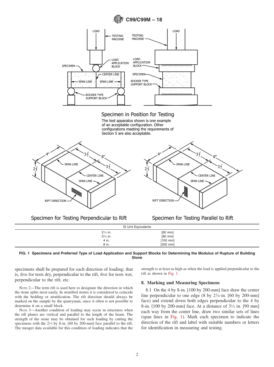 ASTM C99 - C 99M - 18.pdf_第2页