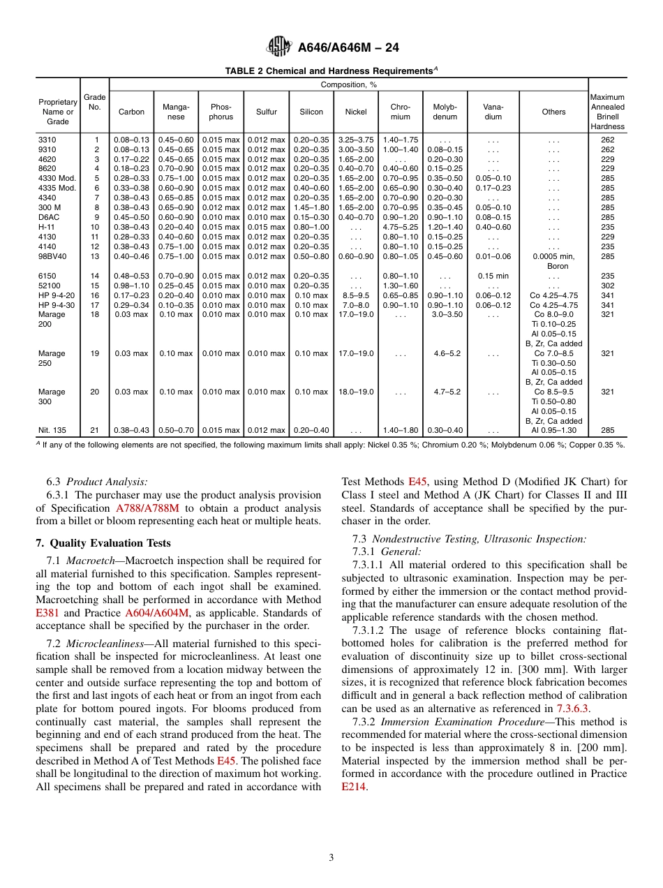 ASTM A646 - A 646M - 24.pdf_第3页