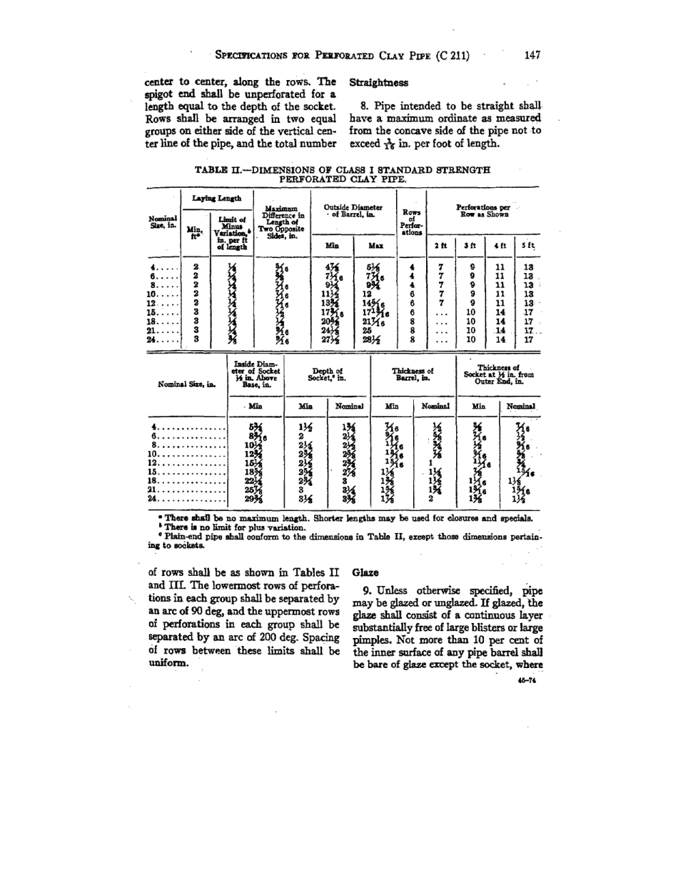 ASTM C211 - 68 scan.pdf_第3页