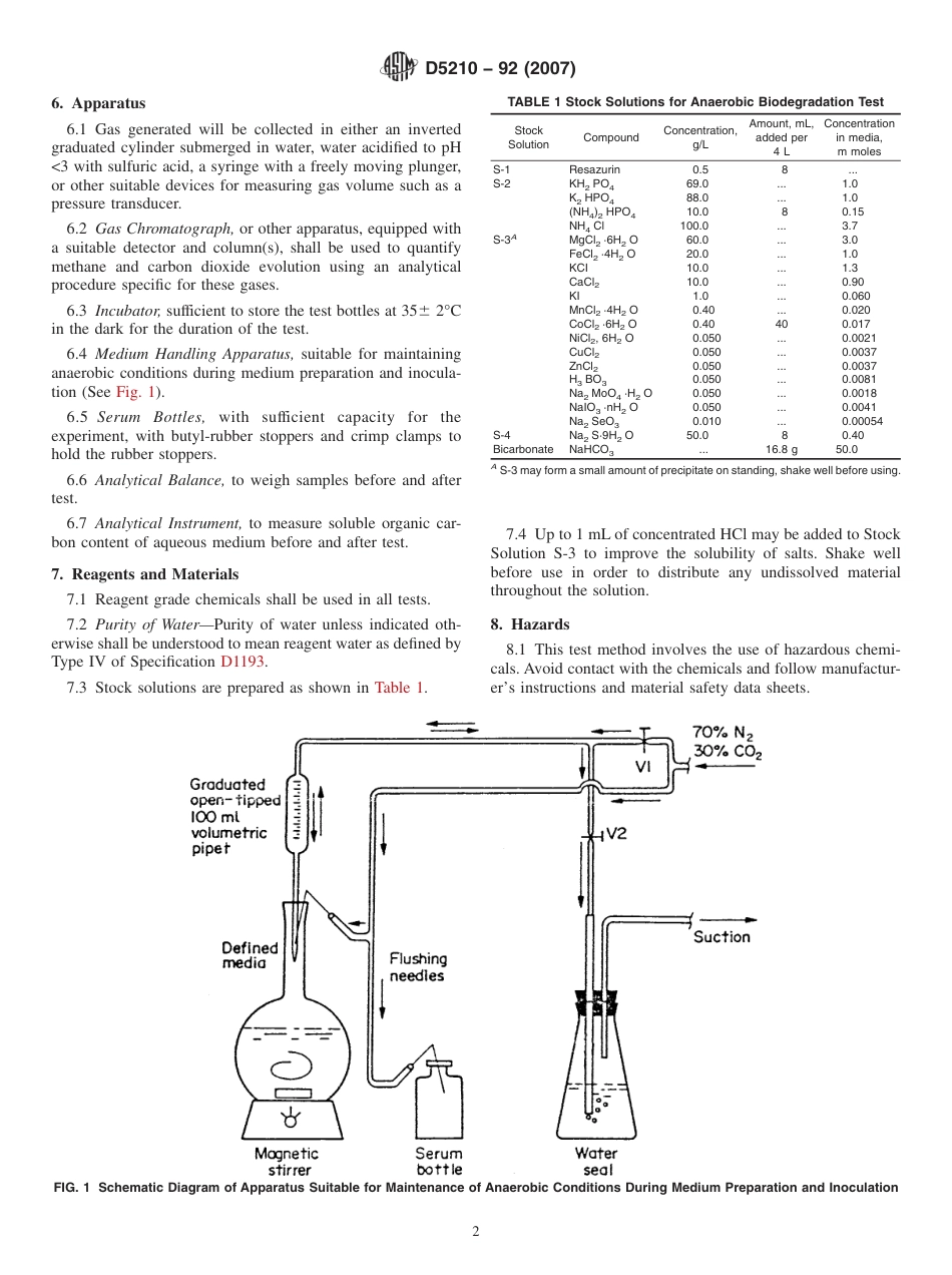 ASTM D5210 - 92 (2007).pdf_第2页