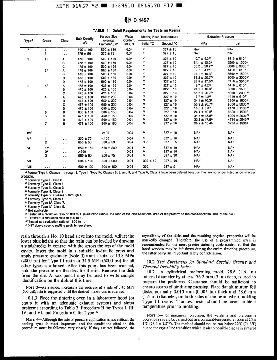 ASTM D1457 - 92 scan.pdf_第3页