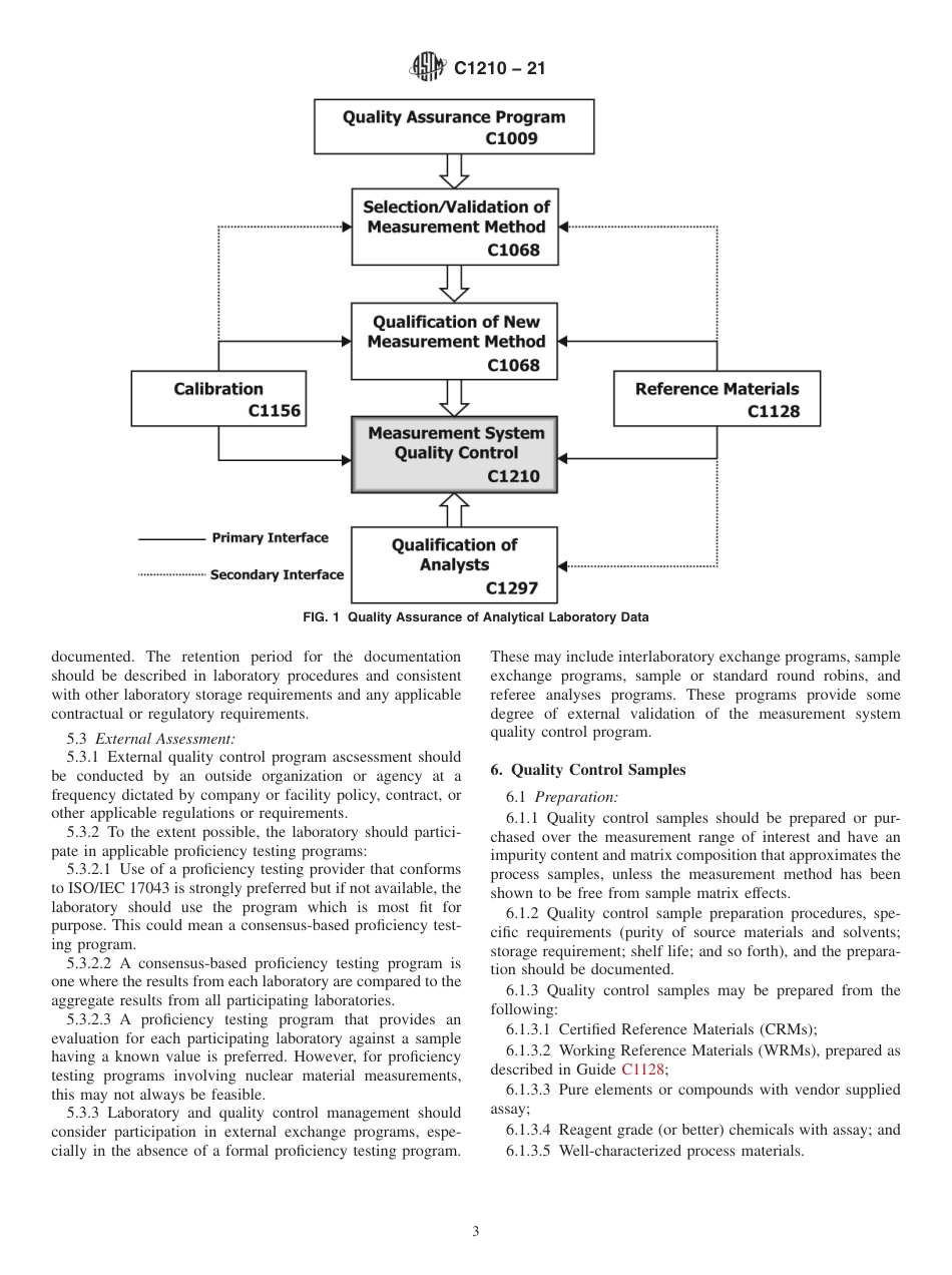 ASTM C1210 - 21.pdf_第3页