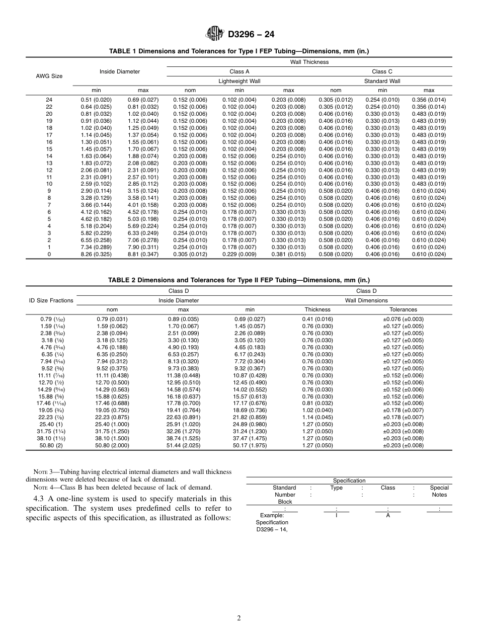 ASTM D3296 - 24.pdf_第2页