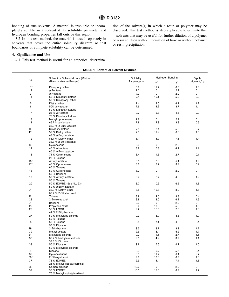 ASTM D3132 - 84 (1996).pdf_第2页