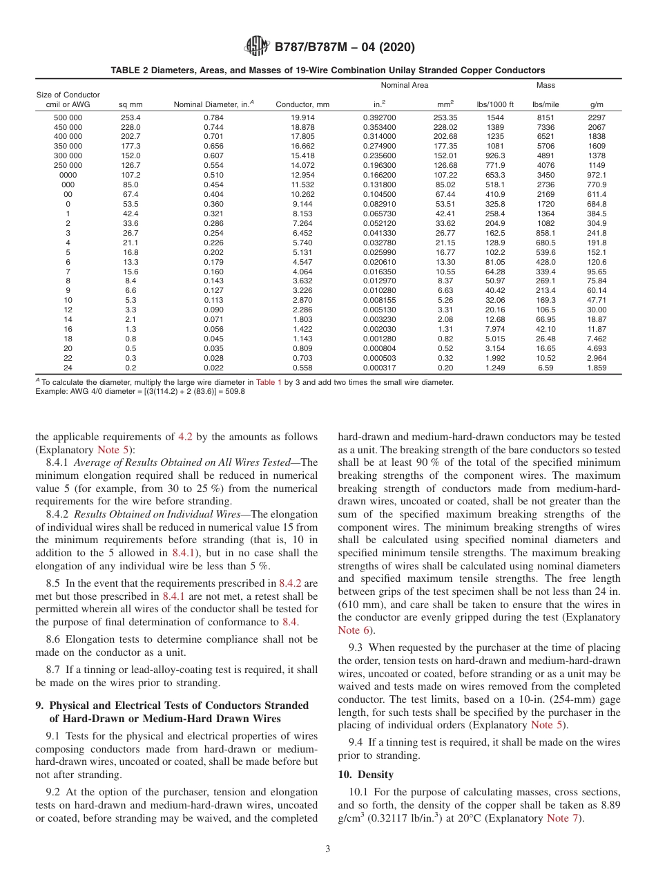 ASTM B787 - B 787M - 04 (2020).pdf_第3页