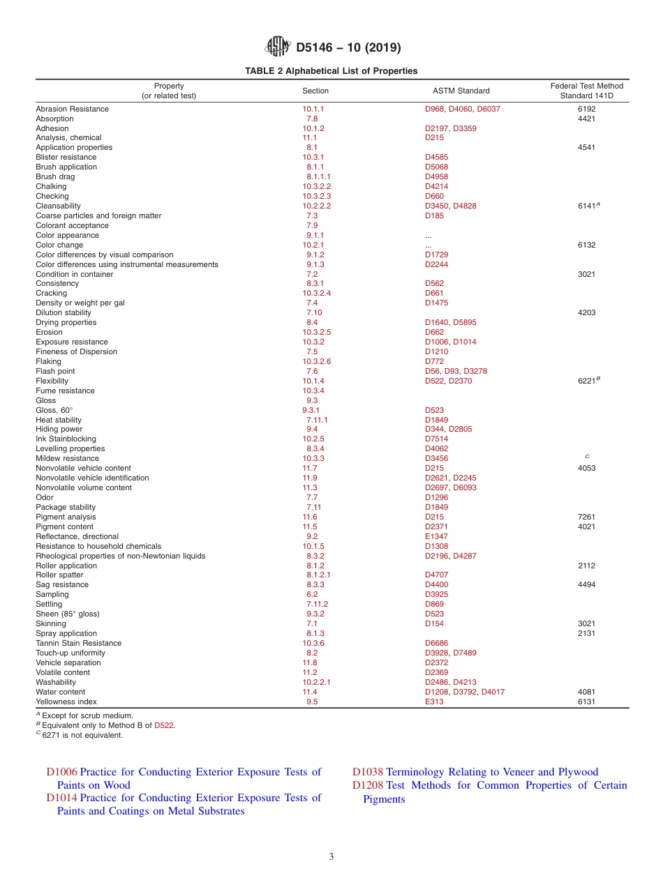 ASTM D5146 - 10 (2019).pdf_第3页