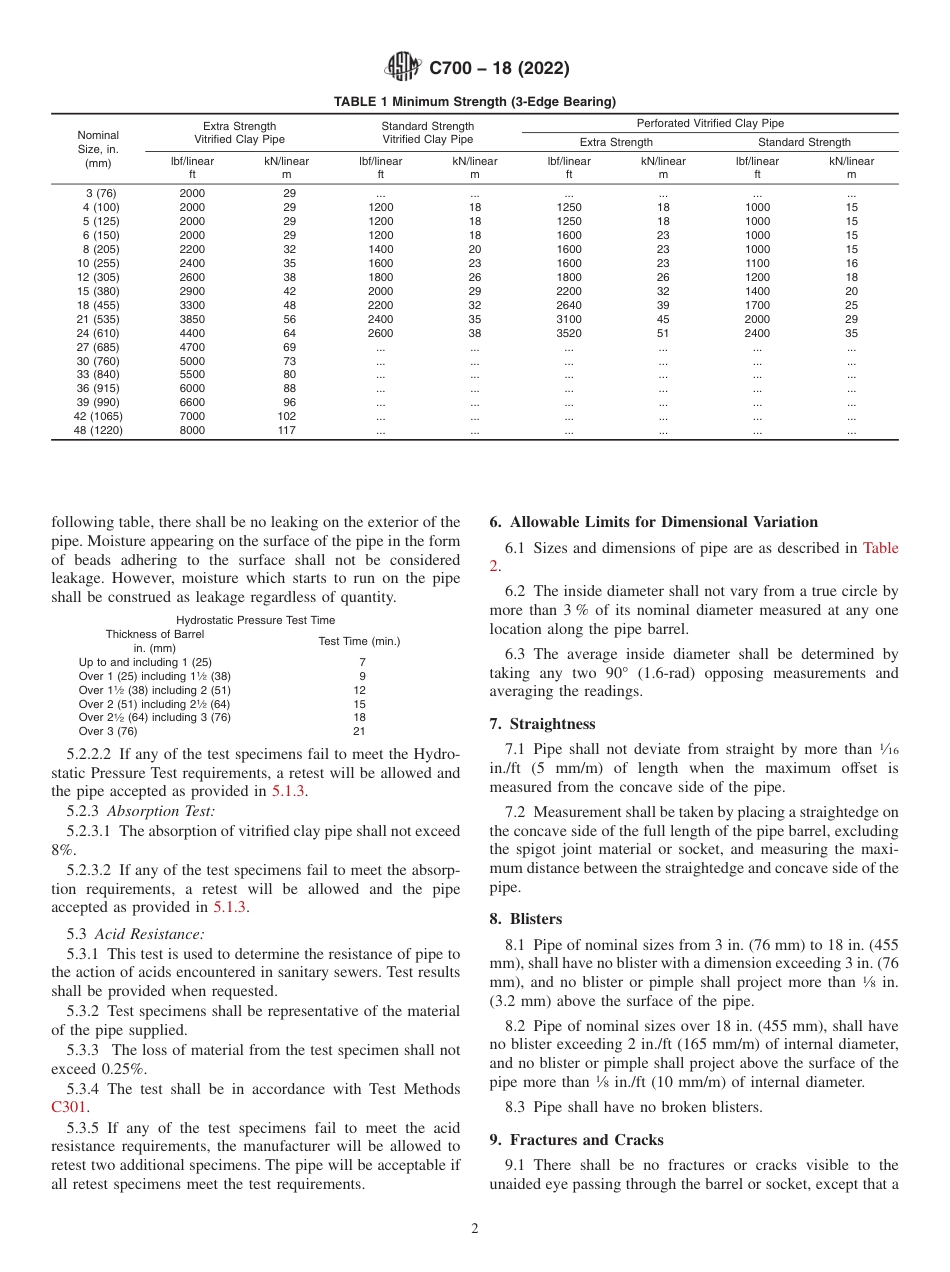 ASTM C700 - 18 (2022).pdf_第2页