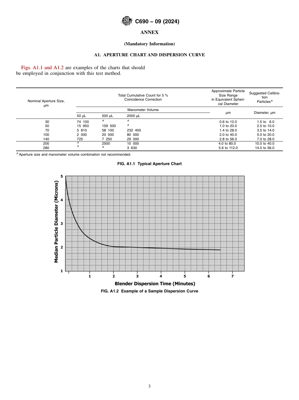 ASTM C690 - 09 (2024).pdf_第3页