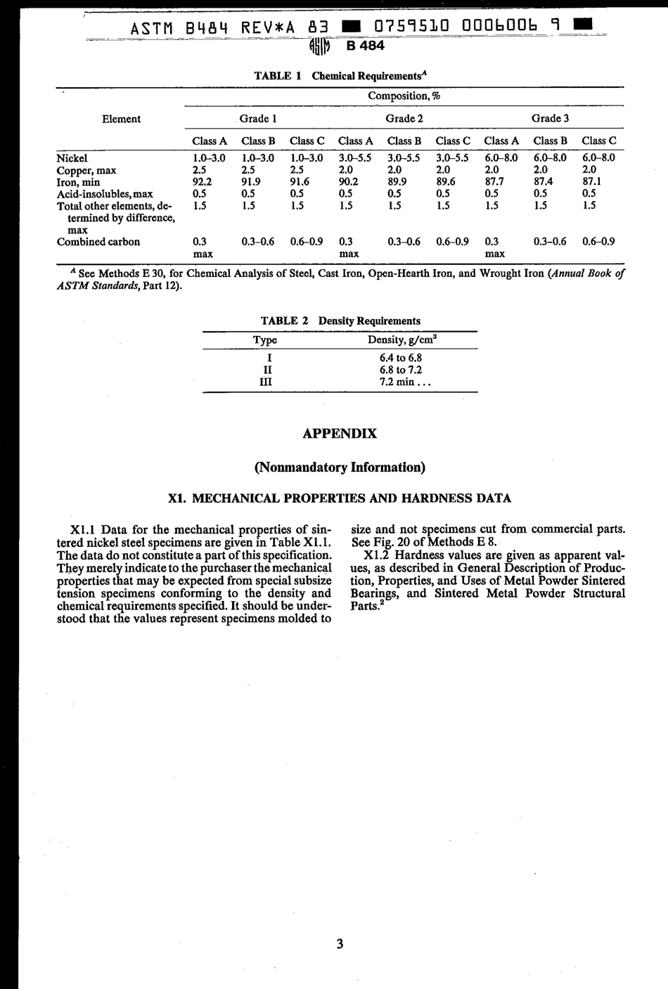 ASTM B484 - 83a scan.pdf_第3页