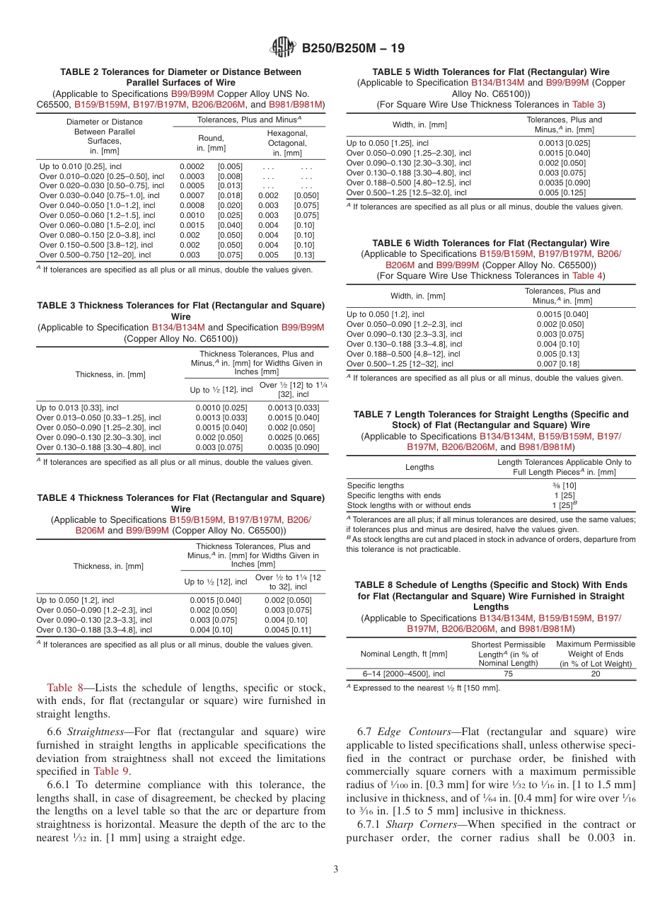 ASTM B250 - B 250M - 19.pdf_第3页