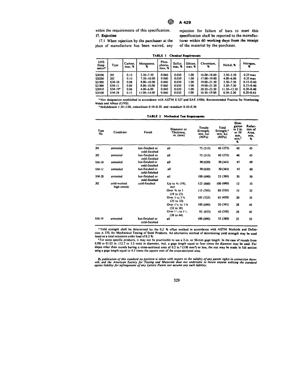 ASTM A429 - 75 scan.pdf_第3页