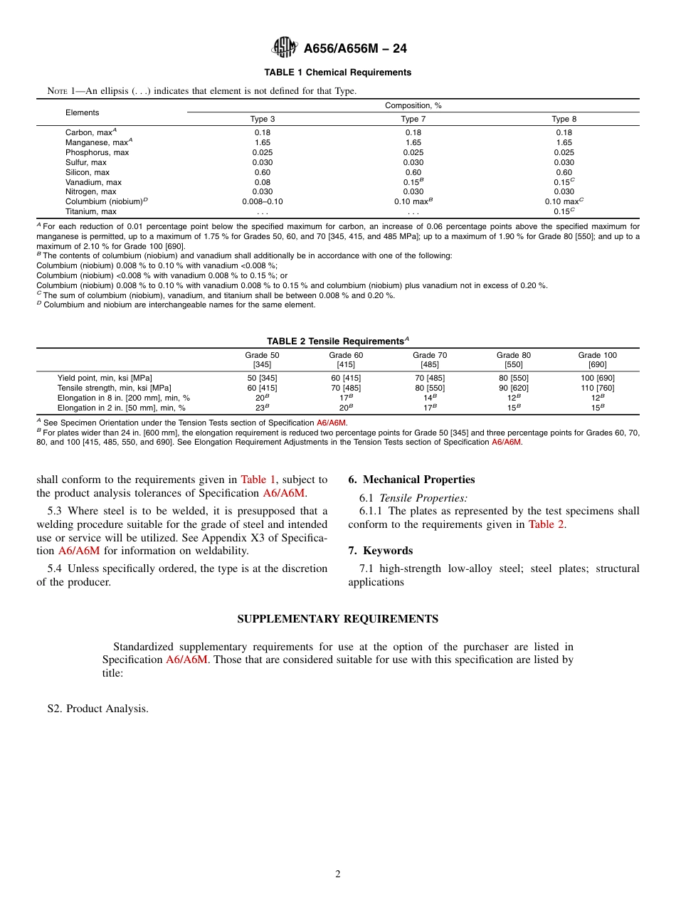 ASTM A656 - A 656M - 24.pdf_第2页