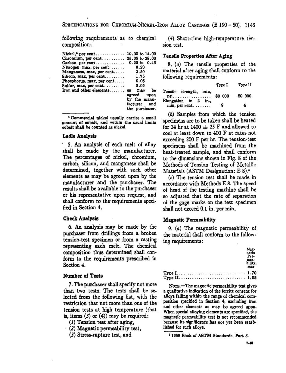 ASTM B190 - 50 (1958) scan.pdf_第2页