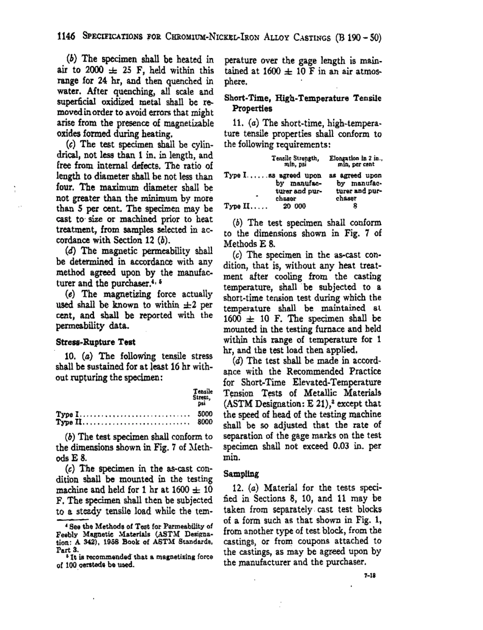 ASTM B190 - 50 (1958) scan.pdf_第3页