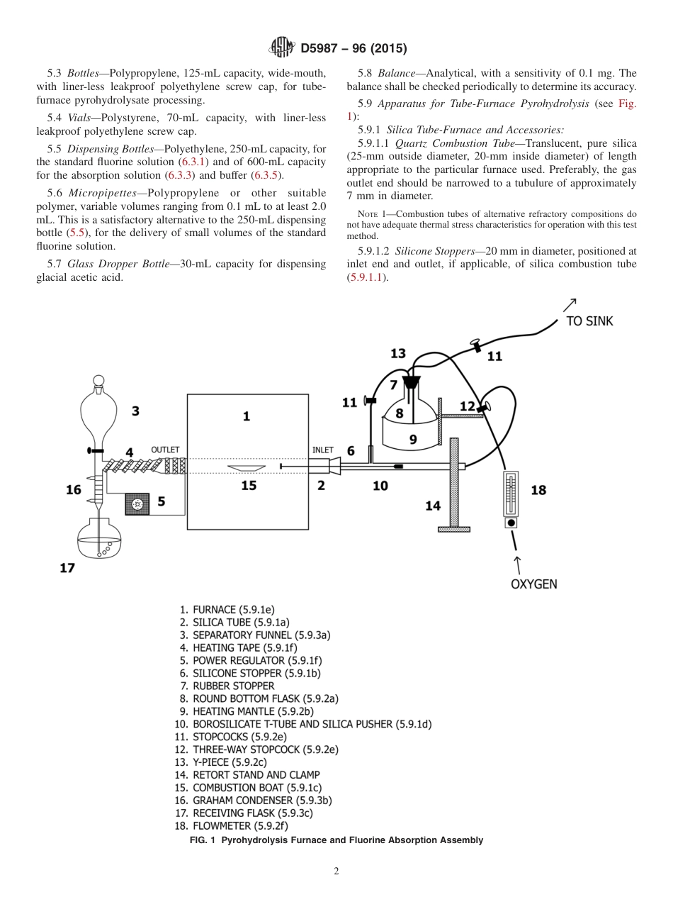 ASTM D5987 - 96 (2015).pdf_第2页