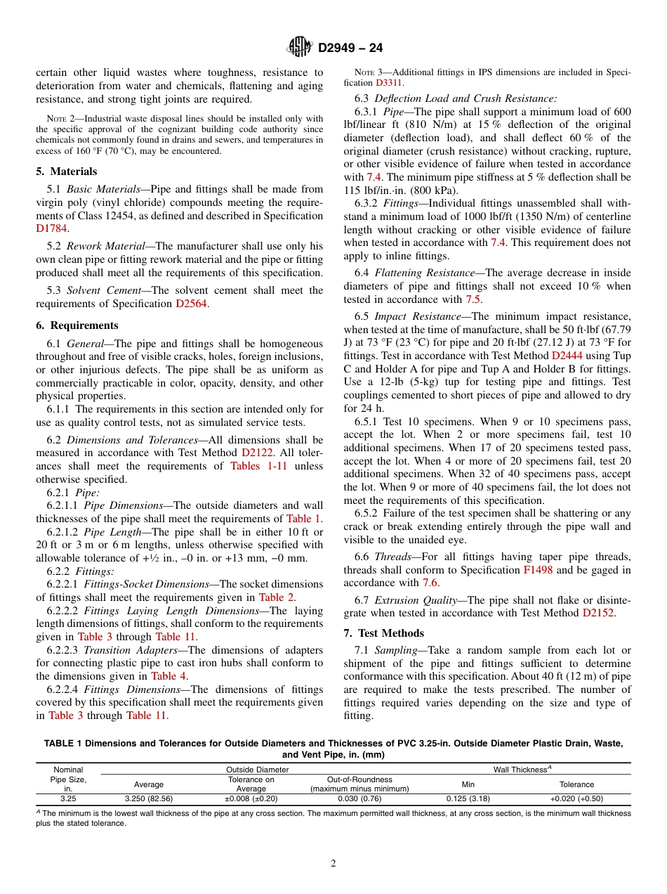 ASTM D2949 - 24.pdf_第2页