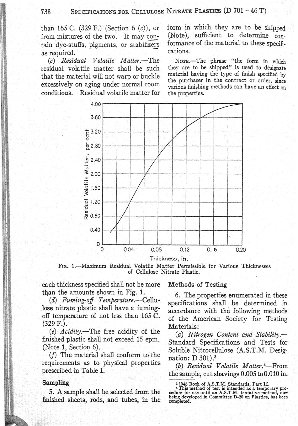 ASTM D701 - 46T scan.pdf_第2页