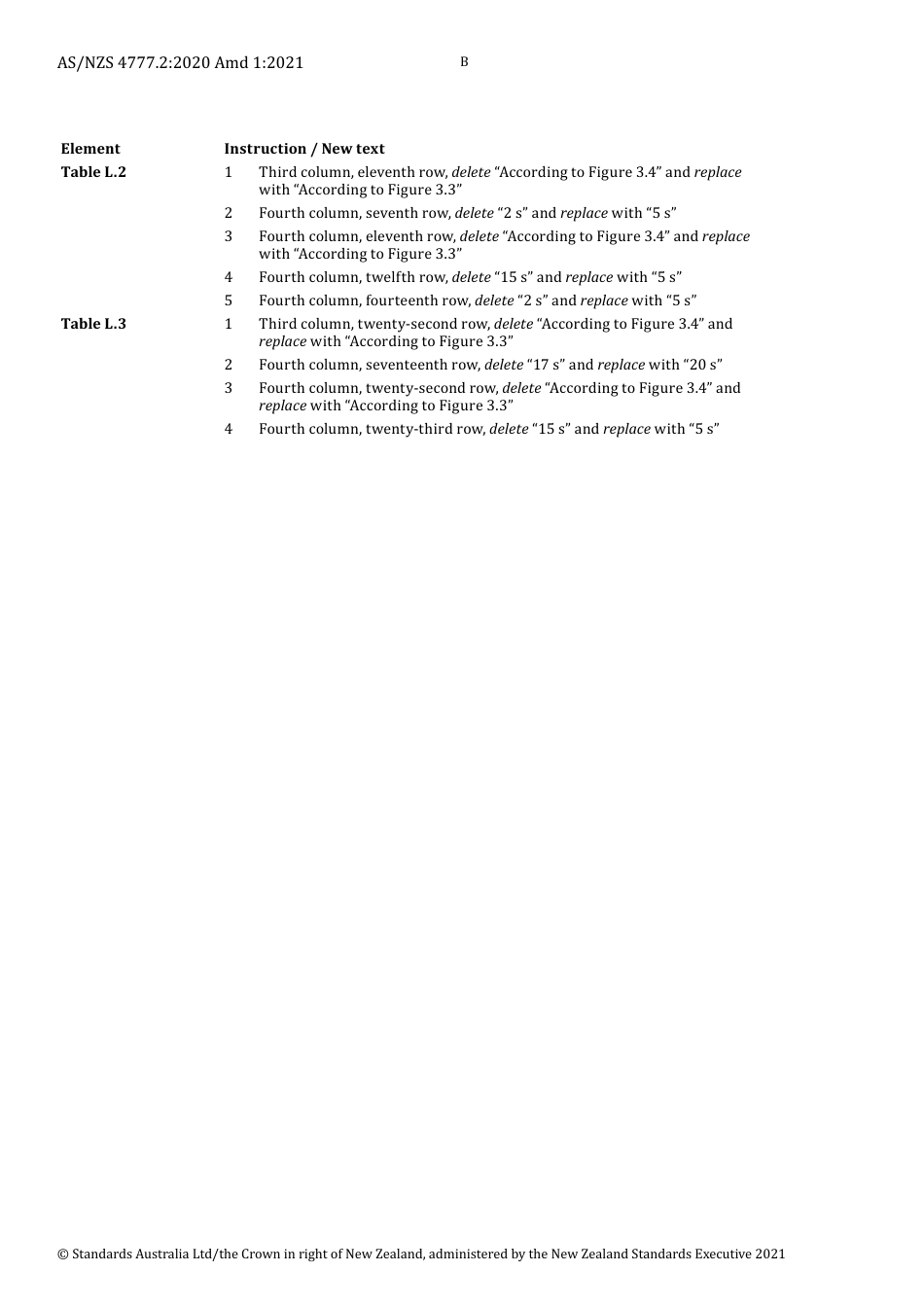 AS NZS 4777.2-2020 amd1-2021.pdf_第2页
