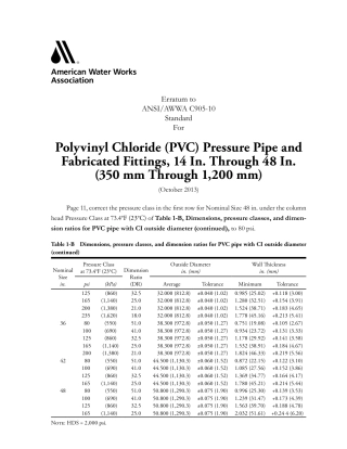 ANSI AWWA C905-10 Errata 2013.pdf