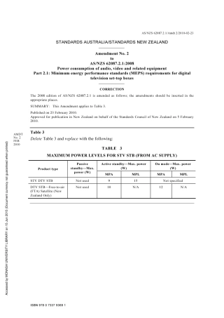 AS NZS 62087.2.1-2008 amd2-2010.pdf