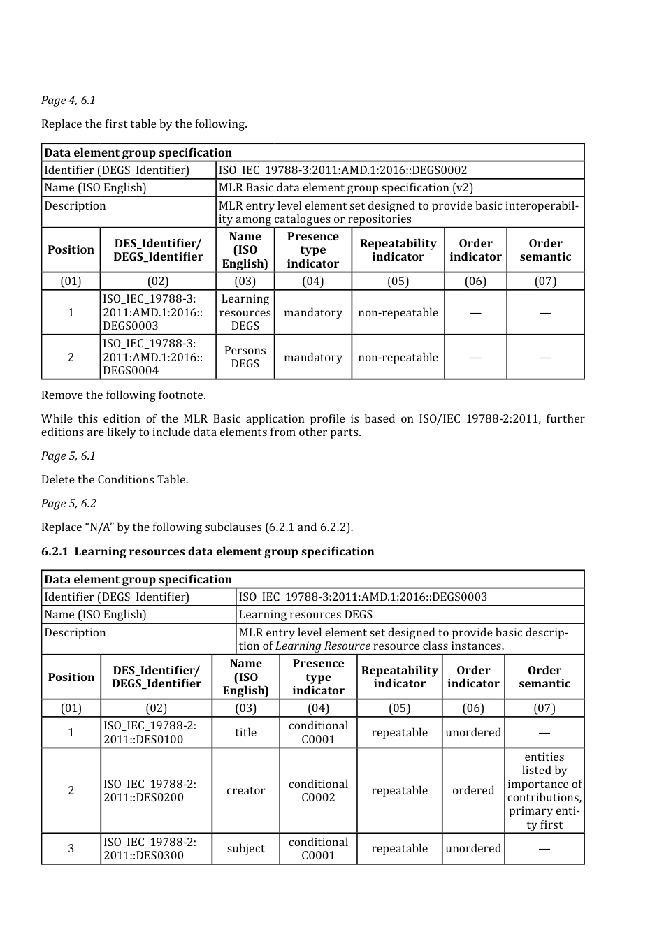 AS NZS ISO IEC 19788.3-2013 amd1-2018.pdf_第3页