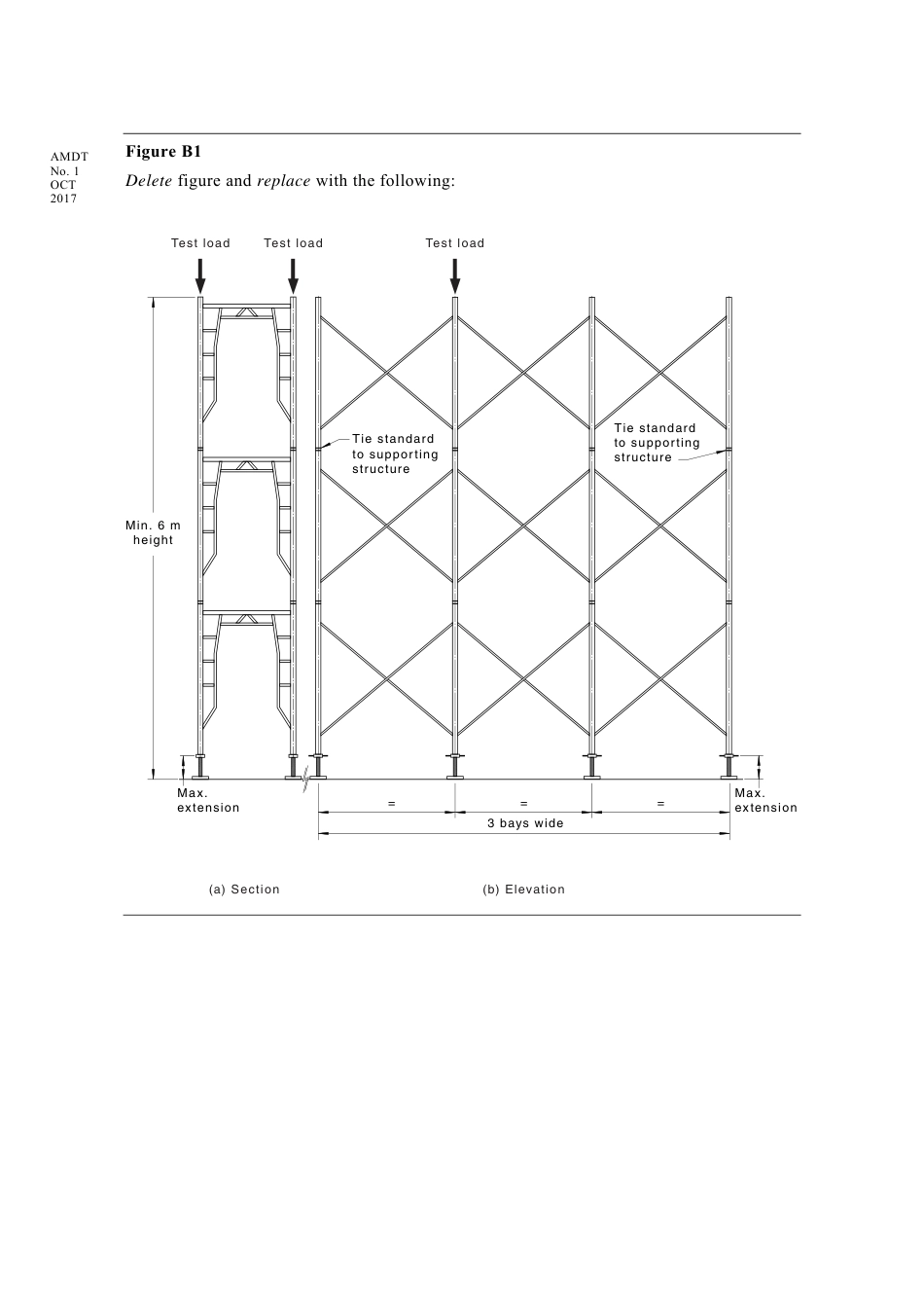 AS 1576.3-2015 amd1-2017.pdf_第3页