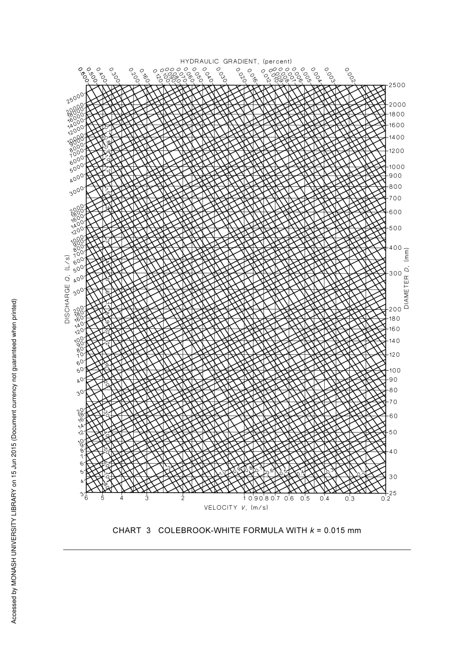 AS 2200-2006 amd1-2009.pdf_第2页