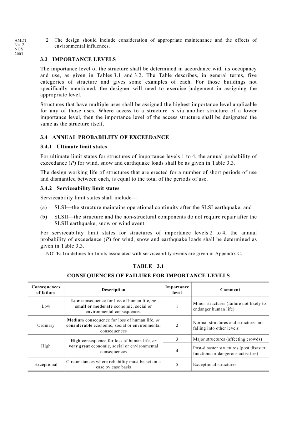 AS NZS 1170.0-2002 amd2-2003.pdf_第3页
