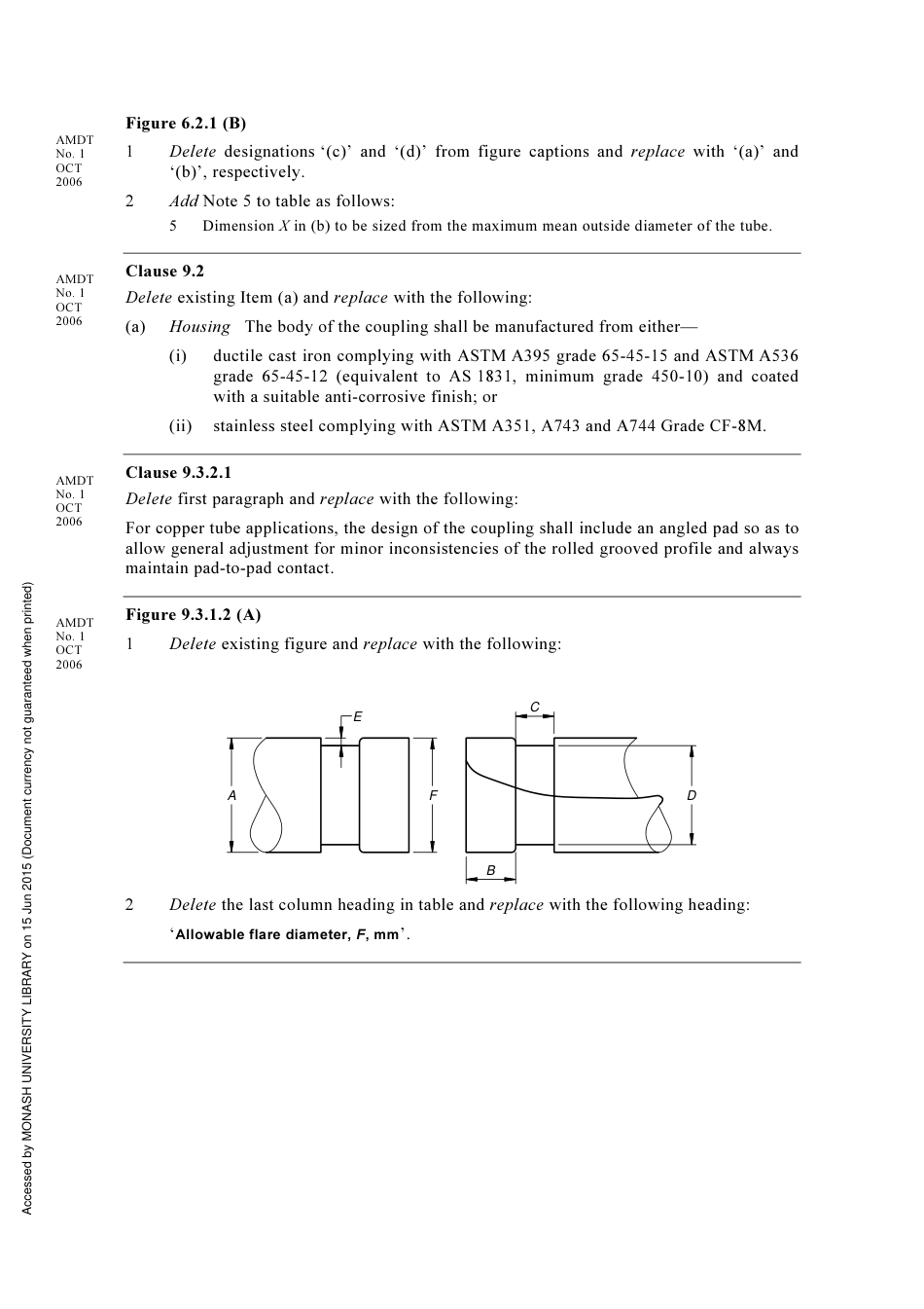 AS 3688-2005 amd1-2006.pdf_第3页