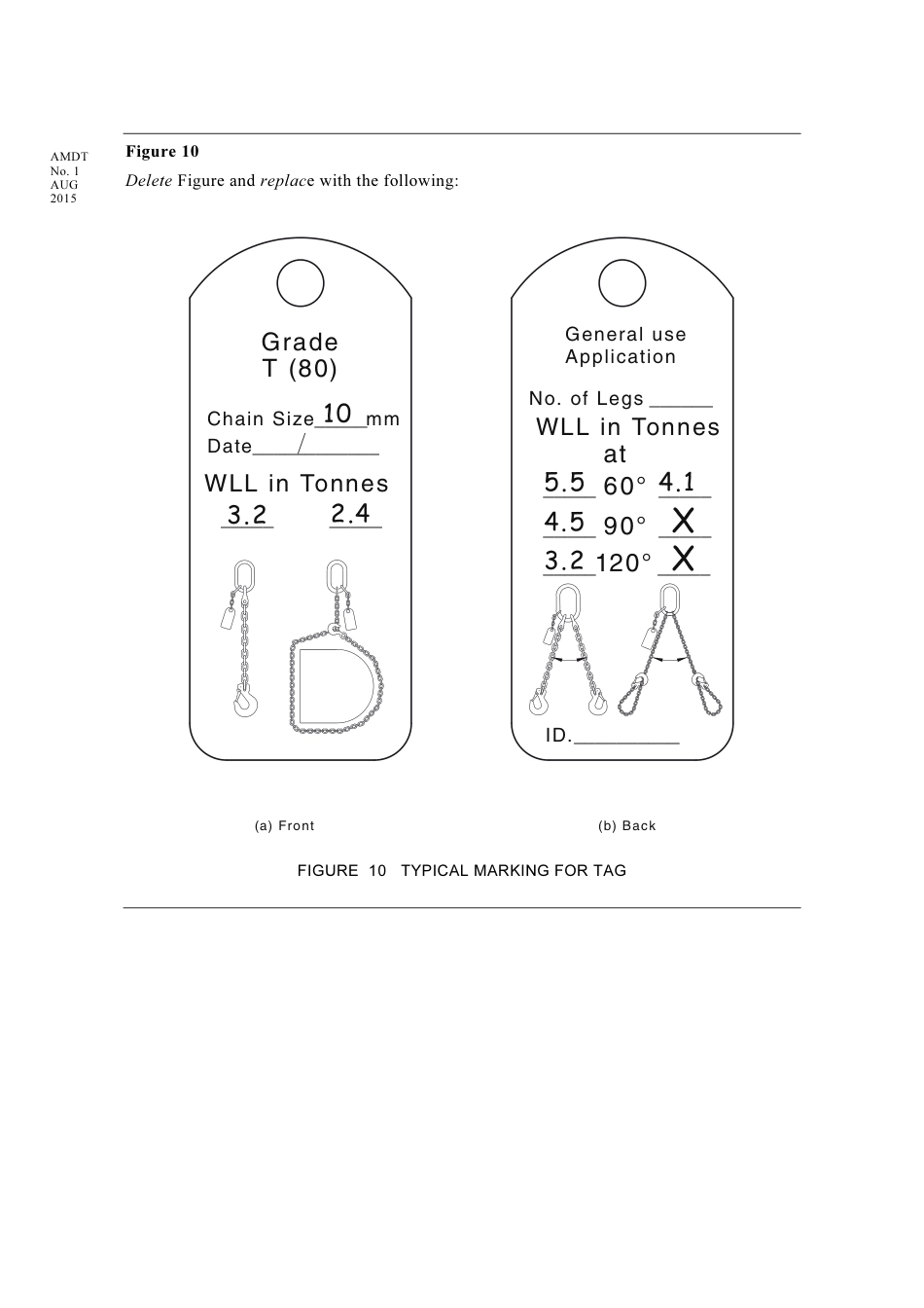 AS 3775.1-2014 amd1-2015.pdf_第2页