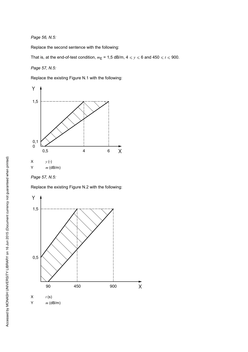 AS 7240.15-2004 amd1-2007.pdf_第3页
