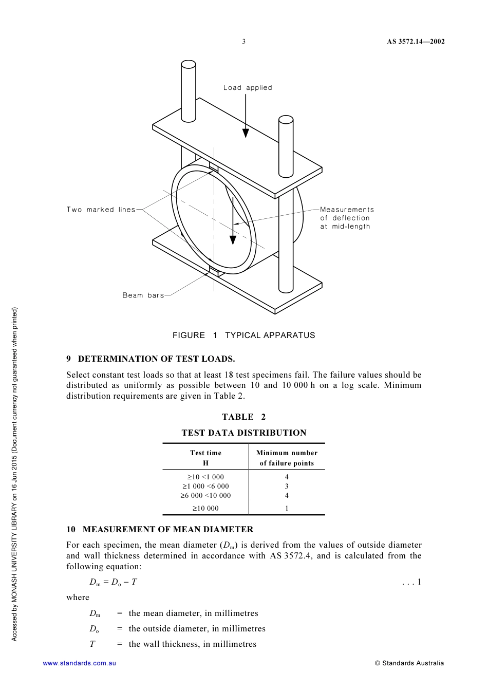 AS 3572.14-2002.pdf_第3页