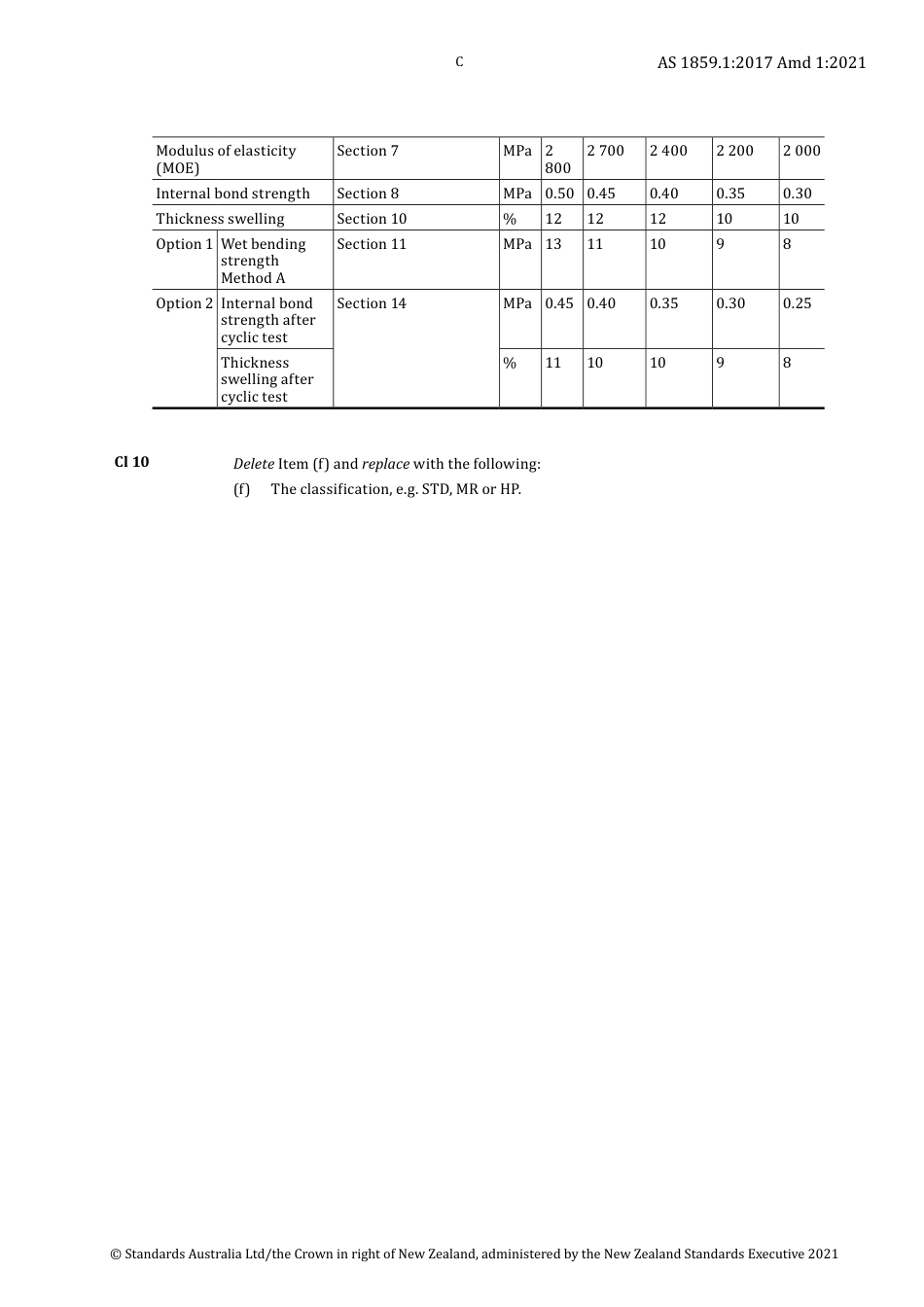 AS 1859.1-2017 amd1-2021.pdf_第3页