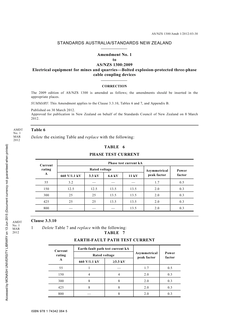 AS NZS 1300-2009 amd1-2012.pdf_第1页
