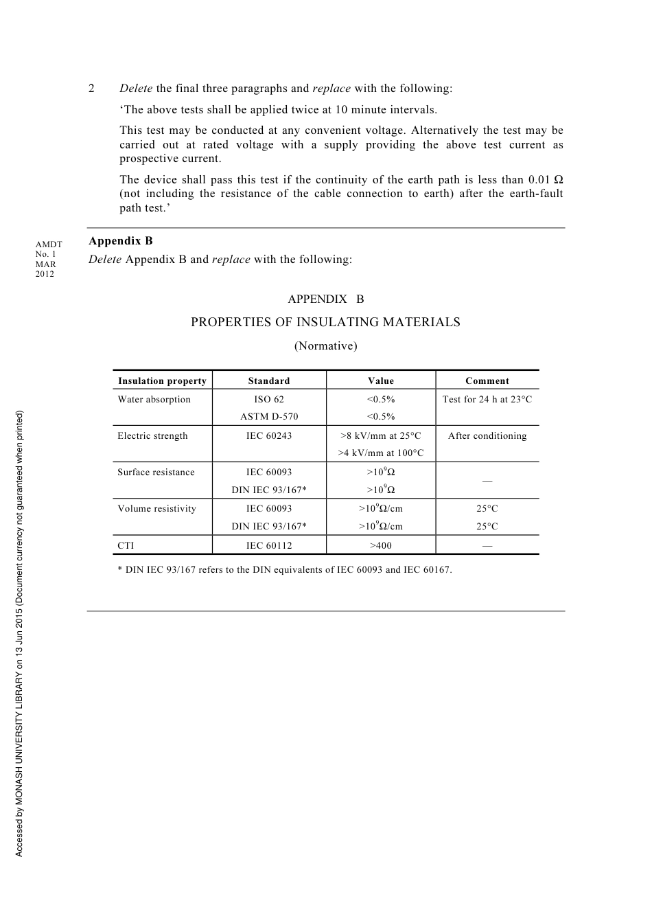AS NZS 1300-2009 amd1-2012.pdf_第2页