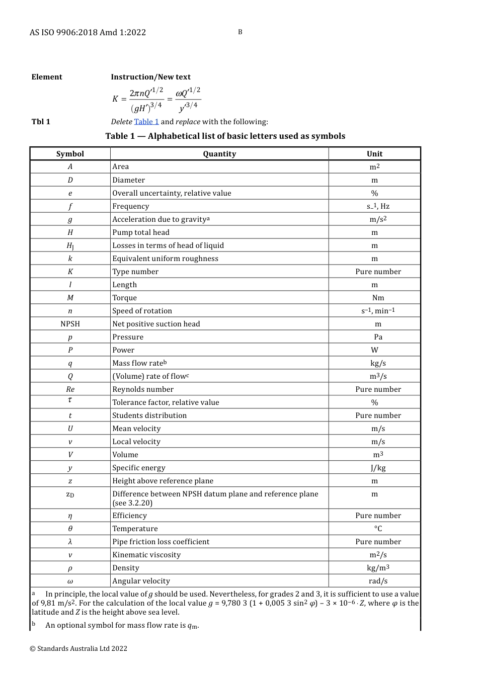 AS ISO 9906-2018 amd1-2022.pdf_第2页