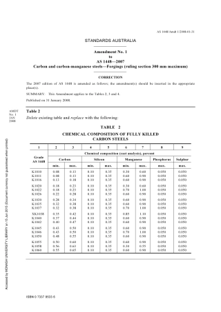 AS 1448-2007 amd1-2008.pdf