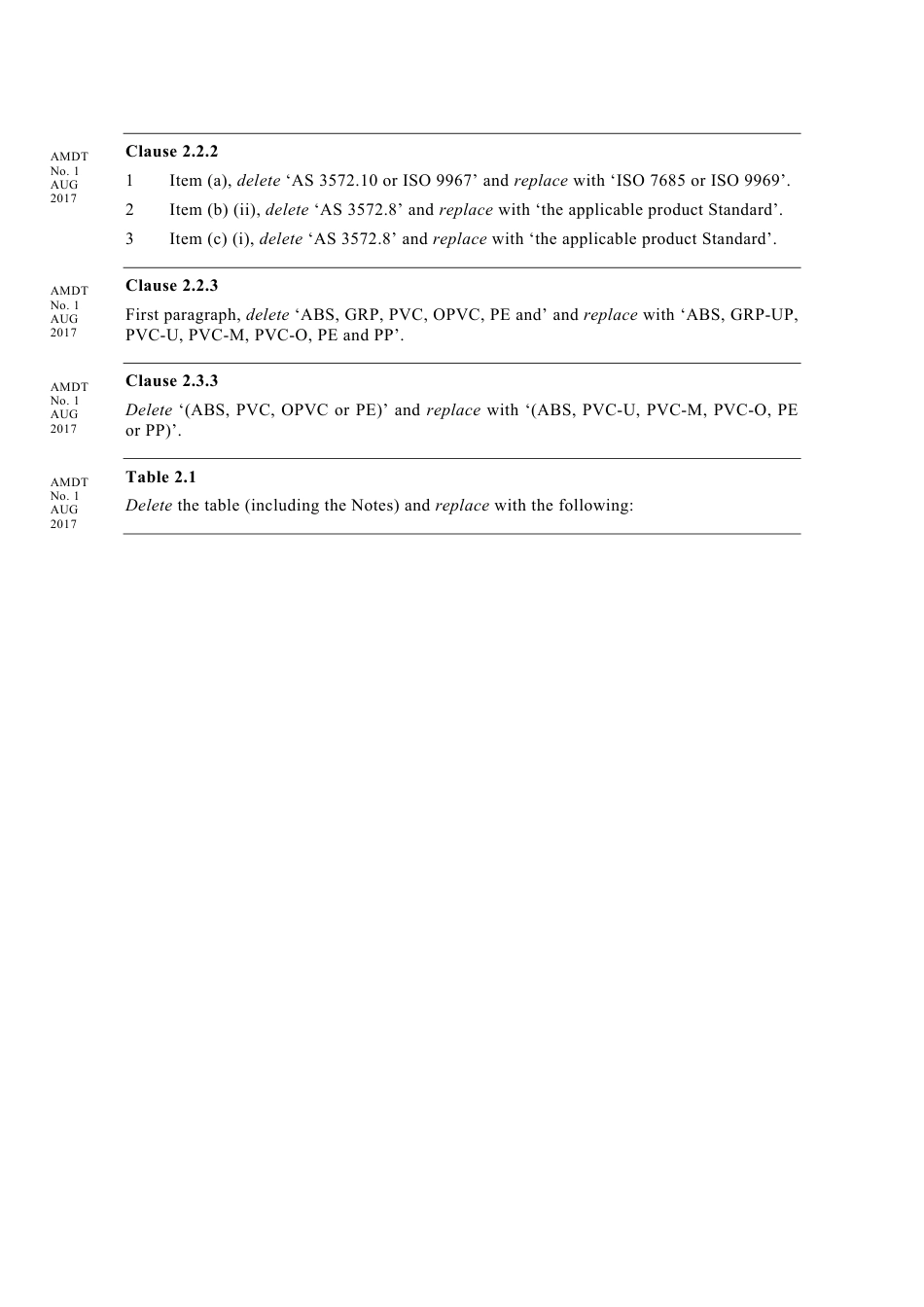 AS NZS 2566.1-1998 amd1-2017.pdf_第2页