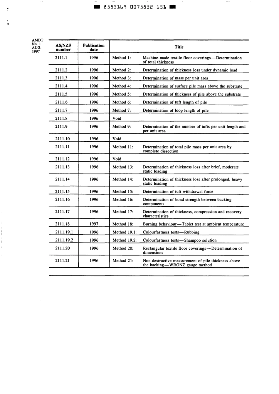 AS NZS 2111.0-1996 + amd1-1997 scan.pdf_第2页