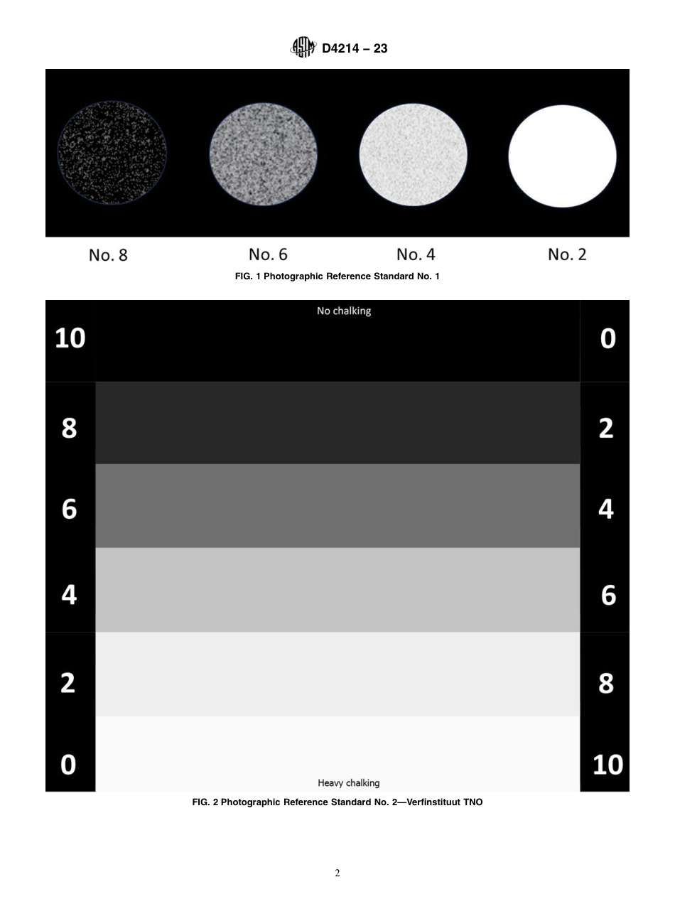 ASTM D4214 - 23.pdf_第2页