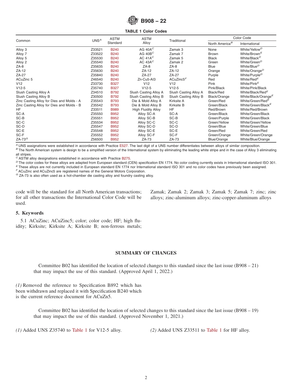 ASTM B908 - 22.pdf_第2页