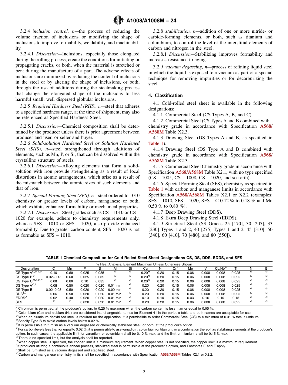 ASTM A1008 - A 1008M - 24.pdf_第2页