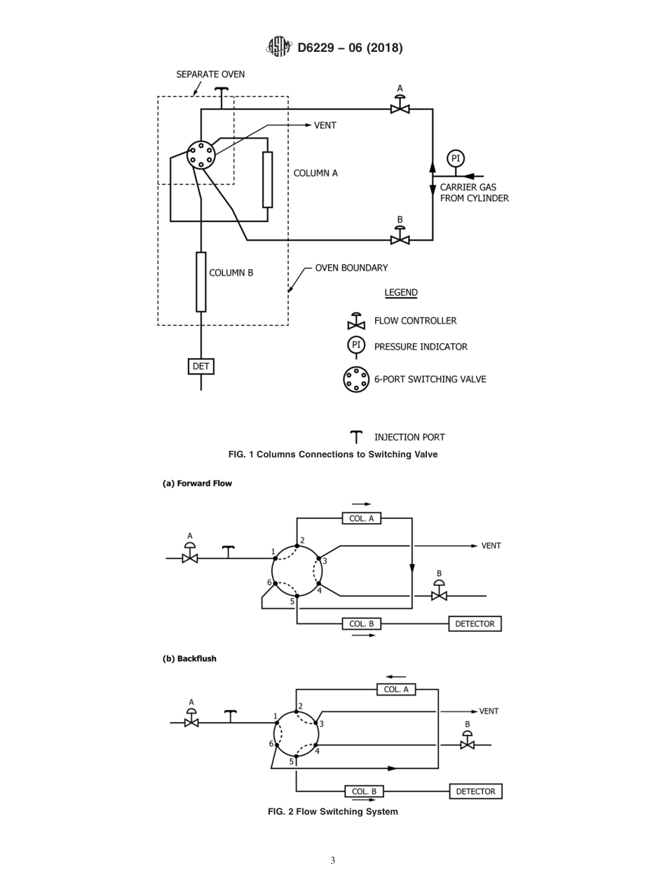 ASTM D6229 - 06 (2018).pdf_第3页