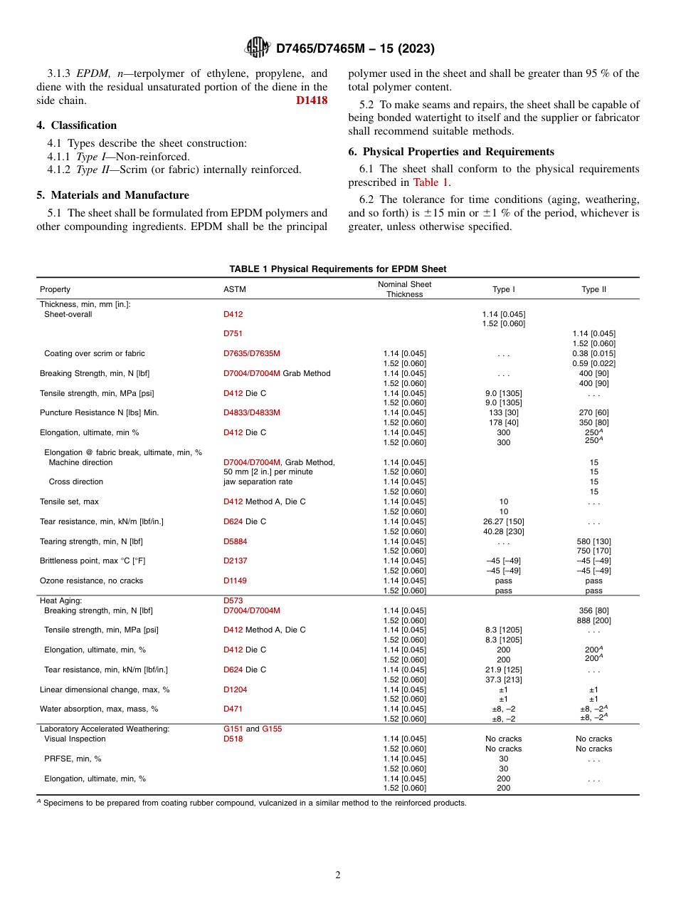 ASTM D7465 - D 7465M - 15 (2023).pdf_第2页