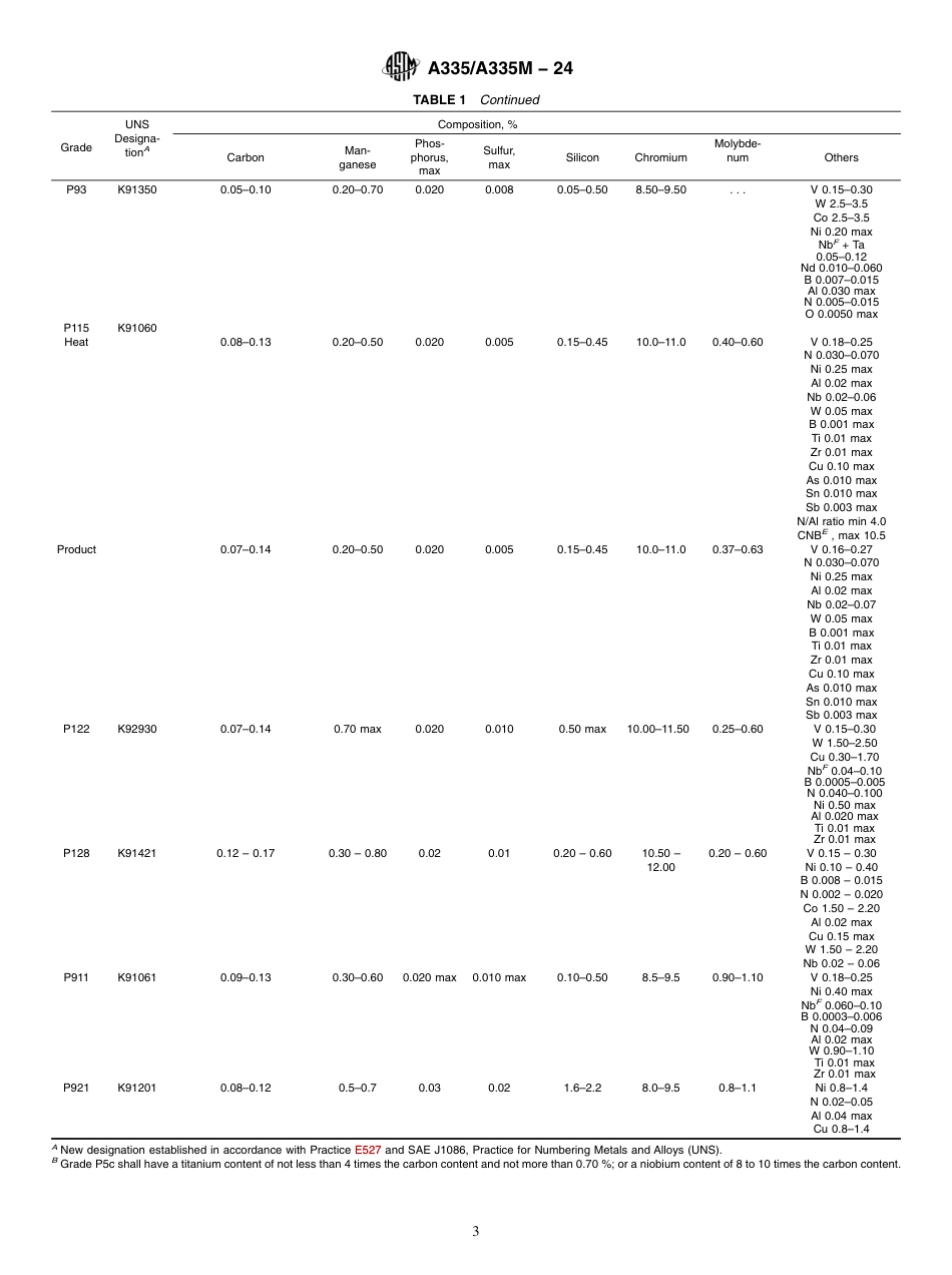 ASTM A335 - A 335M - 24.pdf_第3页