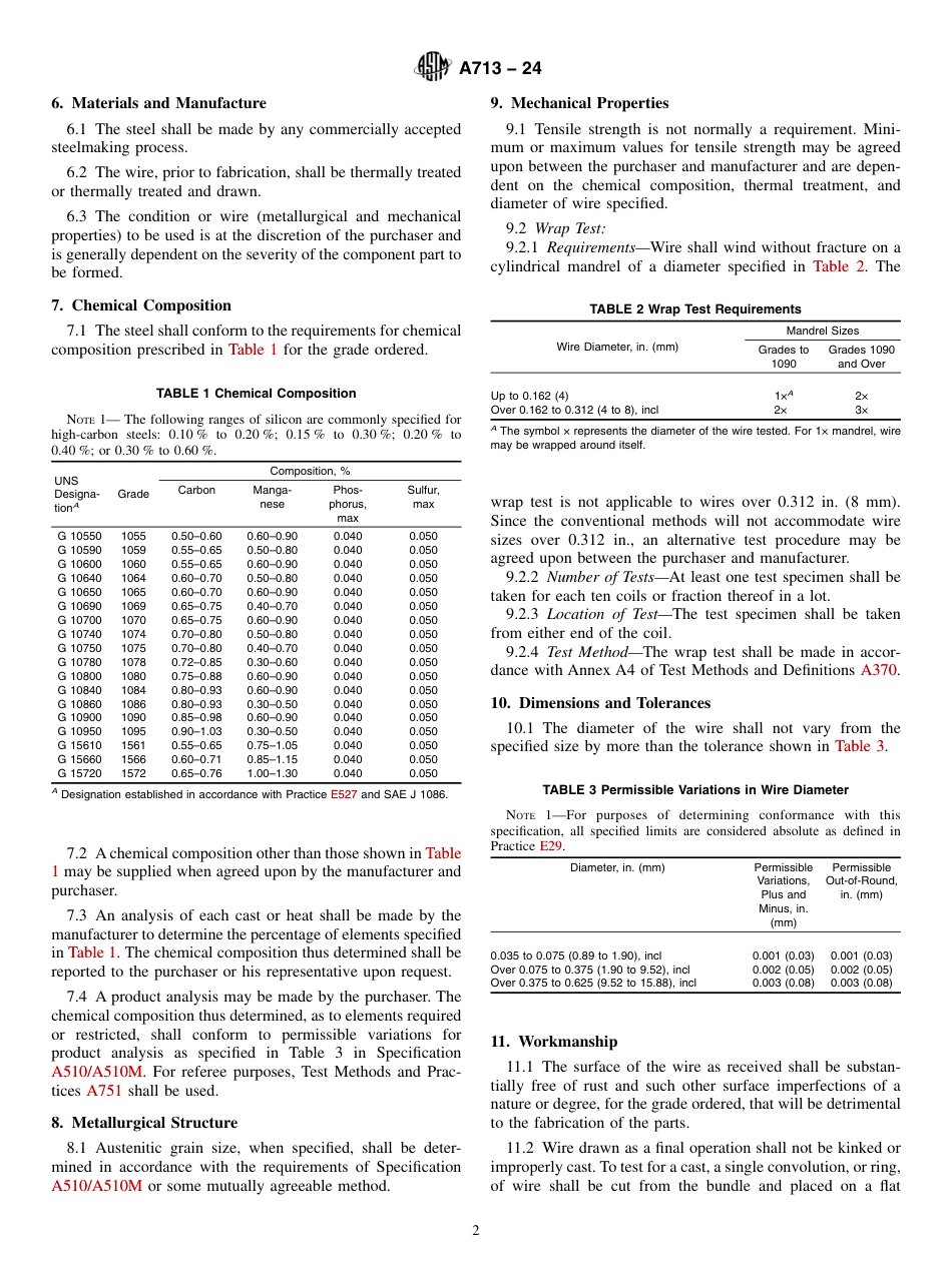 ASTM A713 - 24.pdf_第2页