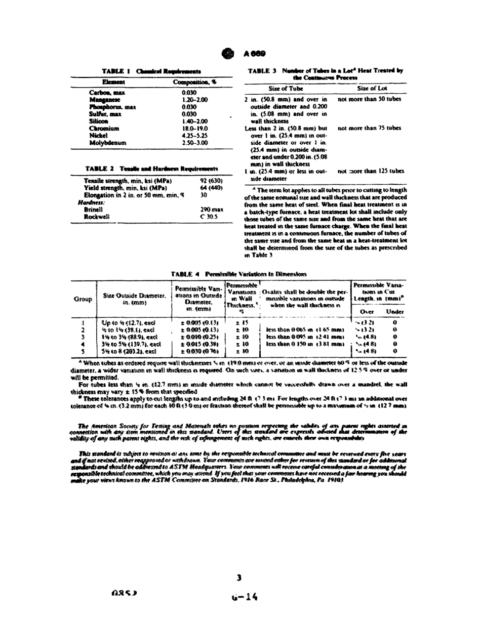 ASTM A669 - 83 scan.pdf_第3页